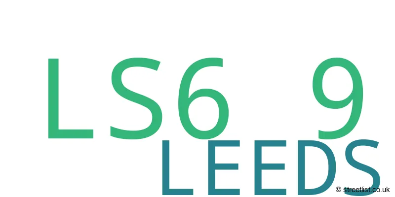 A word cloud for the LS6 9 postcode